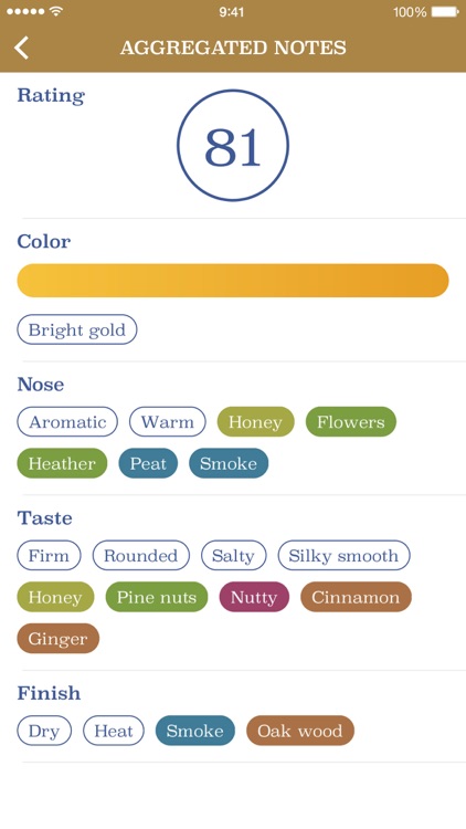 The Whisky App