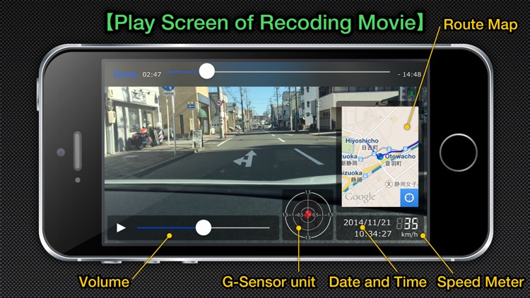 MultiEDR - multi functional vehicle camera