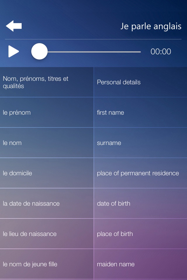 Je Parle ANGLAIS - Apprendre l'anglais guide de conversation Français Anglais gratuitement cours pour débutants screenshot 4