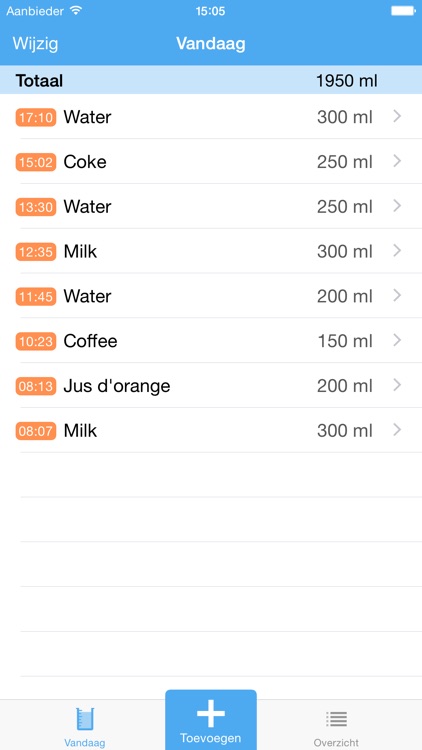 Drink Diary