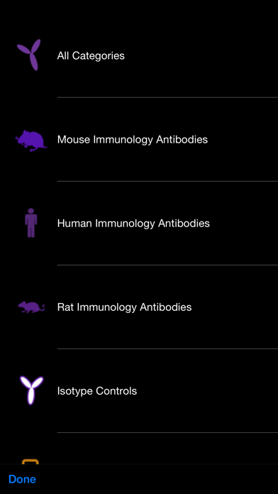 How to cancel & delete BioLegend Areas of Biology from iphone & ipad 3