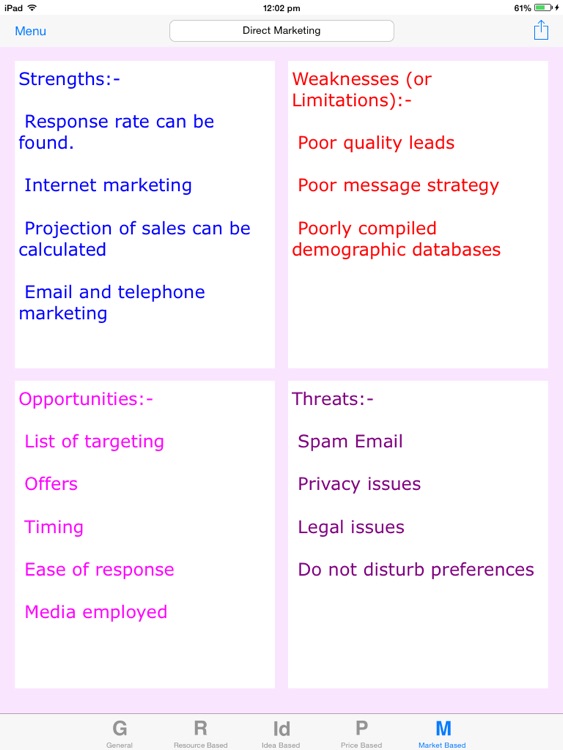 SWOT Chart screenshot-4