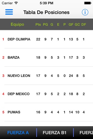 Liga Latina screenshot 3