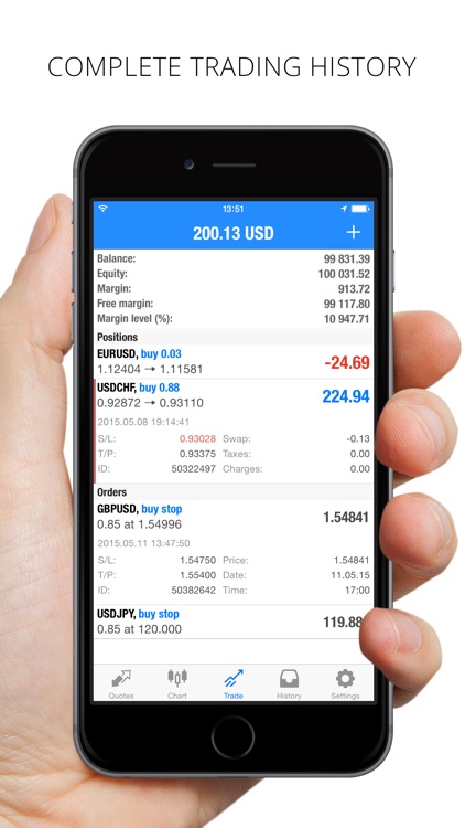 MetaTrader 4 screenshot-4