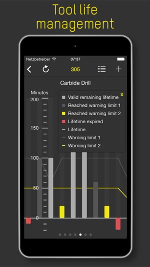 TMS-Mobile, GOLD(圖2)-速報App