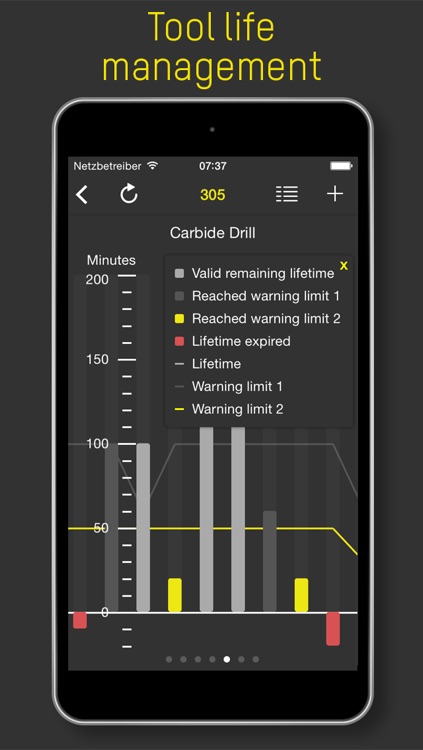 TMS-Mobile, GOLD