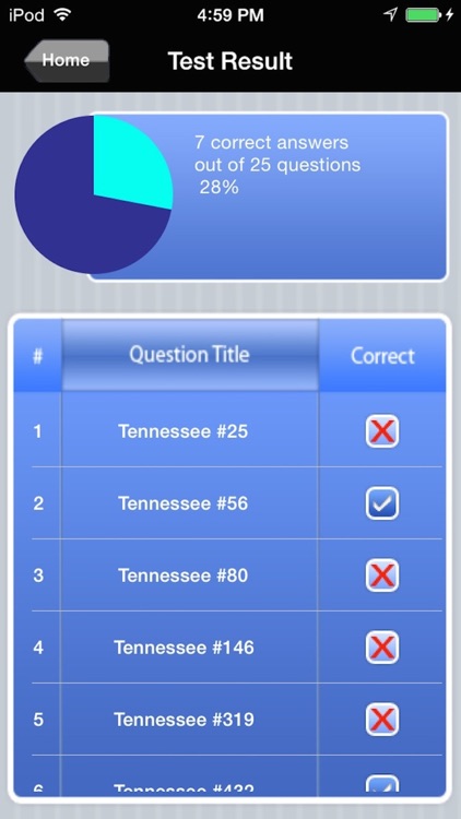 Tennessee Real Estate Agent Exam Prep screenshot-4