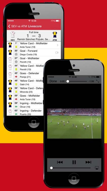 Football Scores Spanish 2013-2014 Standing Video of goals Lineups Scorers Teams info