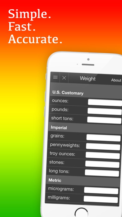 How to cancel & delete Mila's Weight Converter from iphone & ipad 1