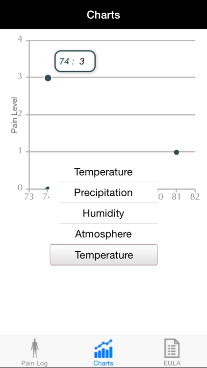 Joint Pain Tracker screenshot-3