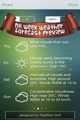 Weather Everywhere Pro - The most complete weather forecast app ! screenshot 4