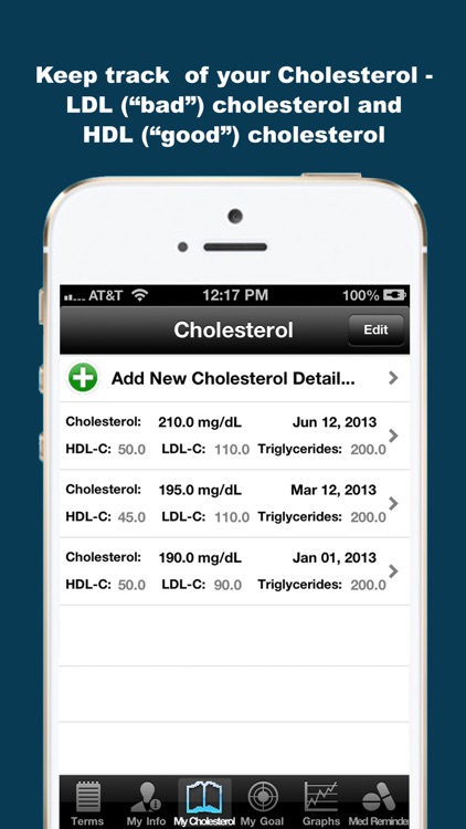 Cholesterol Tracker (iCholesterol)