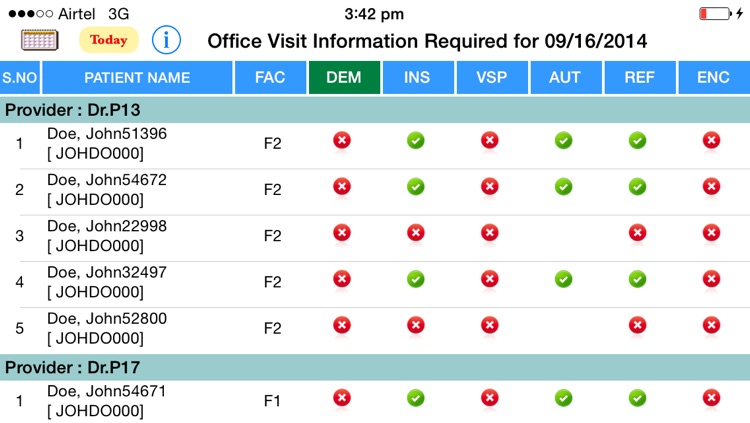 IDC Office Visit Information Required for Billing