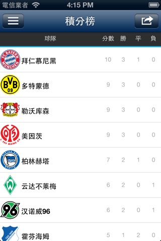 Bundesliga 2015/16 -- German football League screenshot 2