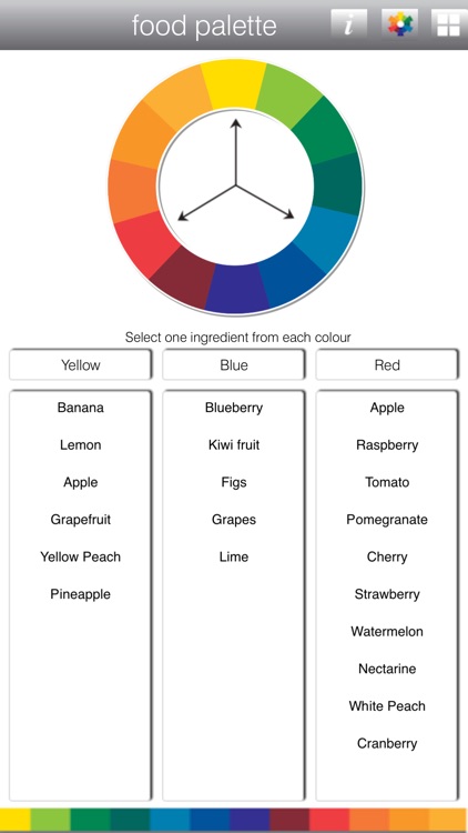 Food Palette