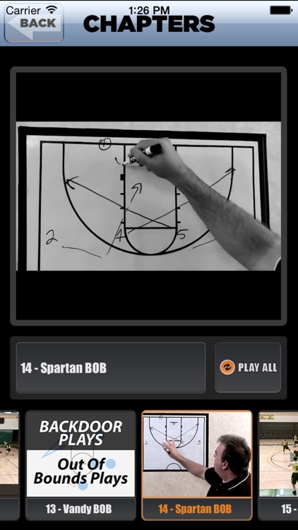 Backdoor Plays: Scoring Playbook - with Coach Lason Perkins - Full Court Basketball Training Instruction screenshot-4