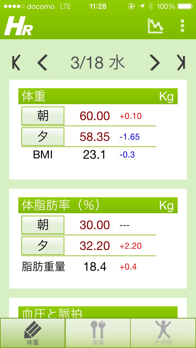 はかるだけレポート(はかレポ)体重管理のスクリーンショット1 はかるだけレポート(はかレポ)体重管理のスクリーンショット1