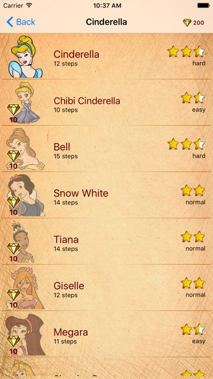 Drawing Tutorials Princess Cinderella Version