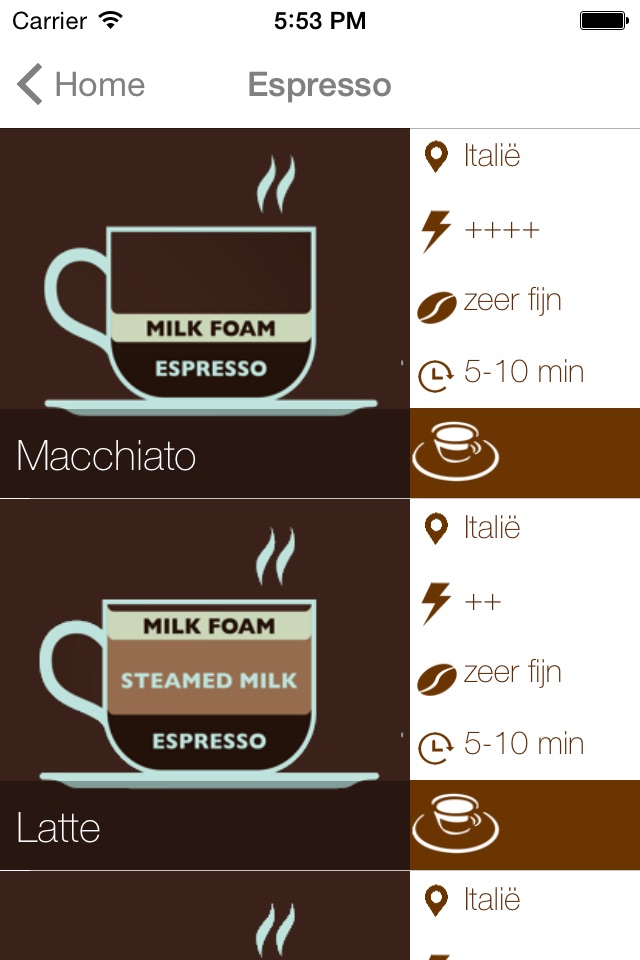 Koffie - Alle recepten van cappuccino tot macchiato screenshot 2