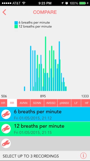 Camera Heart Rate Variability(圖5)-速報App