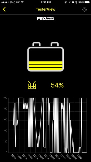 ProUser Check & Charge(圖3)-速報App