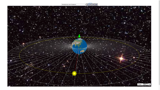 Geostationary Orbit 3D Lab(圖3)-速報App