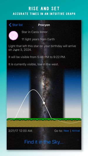 Birth Light Astronomy(圖2)-速報App