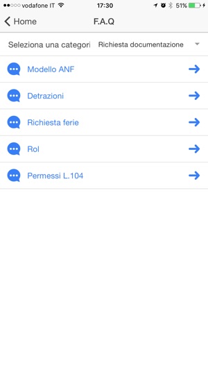 Consorzio Metra(圖4)-速報App