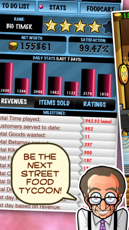 Street-food Tycoon Chef Fever: Cooking World Sim 2