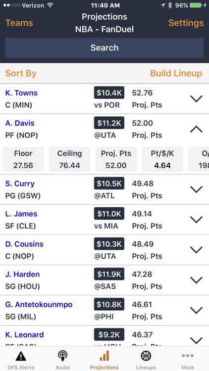 RotoGrinders - DFS Strategy, Lineups, and Alerts