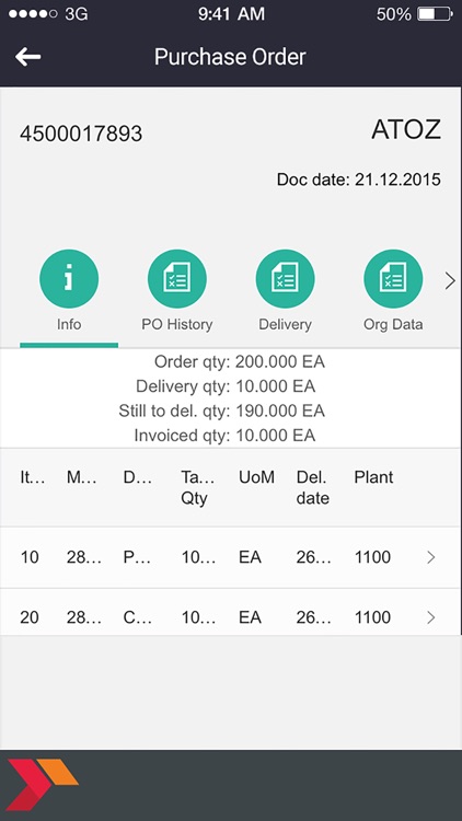 Purchase Order Overview