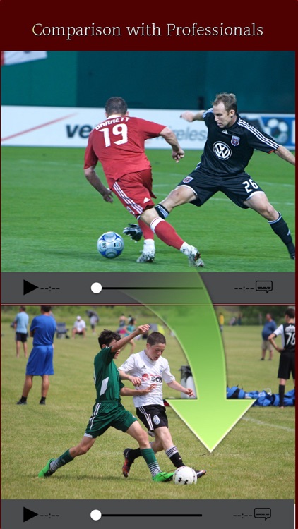 Soccer Training - Coaching Academy for PRO