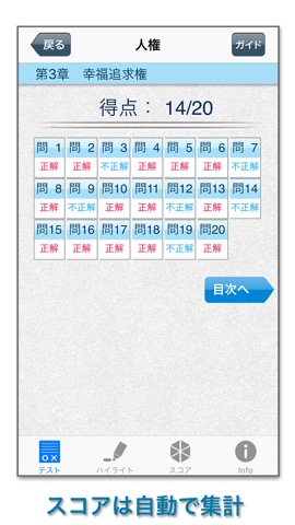 １問１答大卒公務員の過去問 憲法のおすすめ画像4