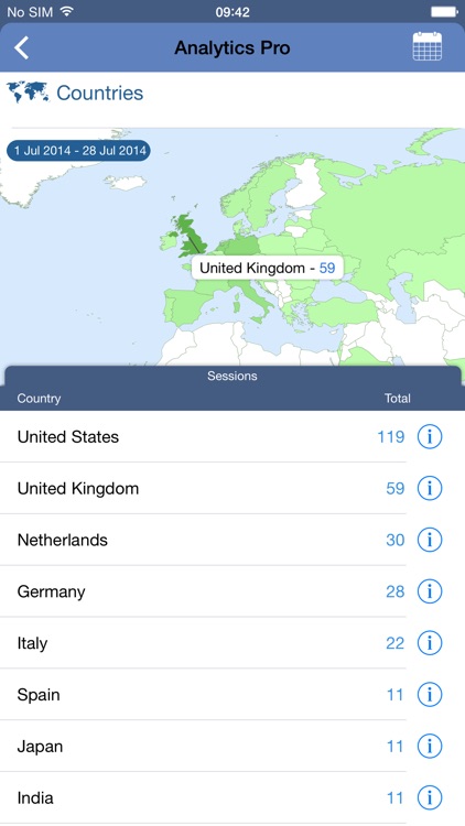 Analytics Pro screenshot-3