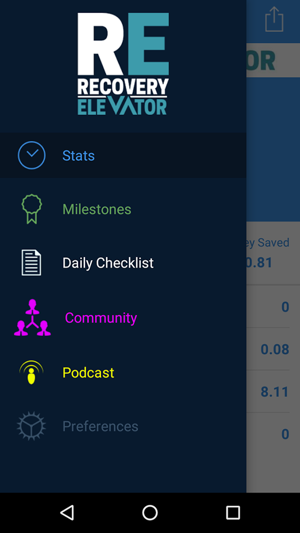 Sobriety Tracker/Counter(圖1)-速報App