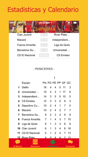 Cuenquita Futbol App de Cuenca Ecuador(圖3)-速報App