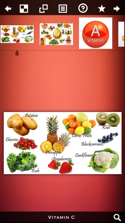 List of Antioxidants