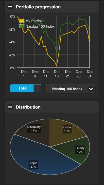 Stockportfolio Pro screenshot-3