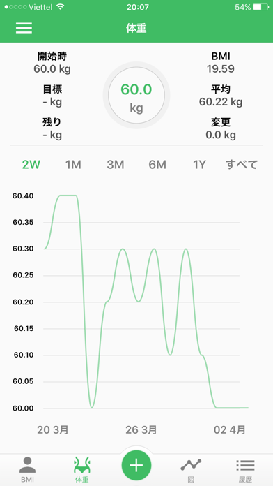 ボディマス指数計算機のおすすめ画像3