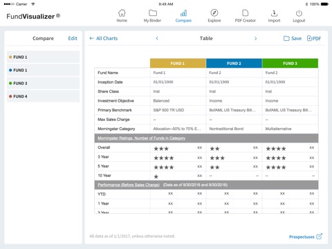 FundVisualizer - Fund Screener screenshot 3