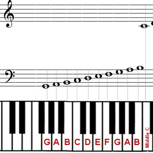 Piano Notes - Music Notes