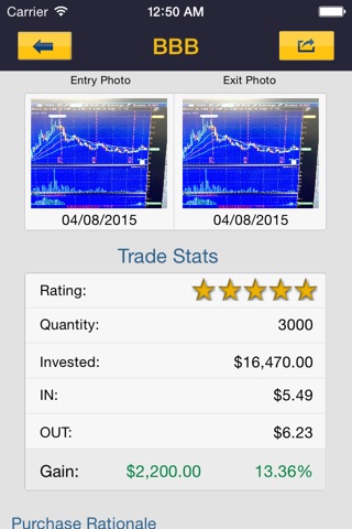 Stock Wiz Pro: Trade Diary screenshot 4