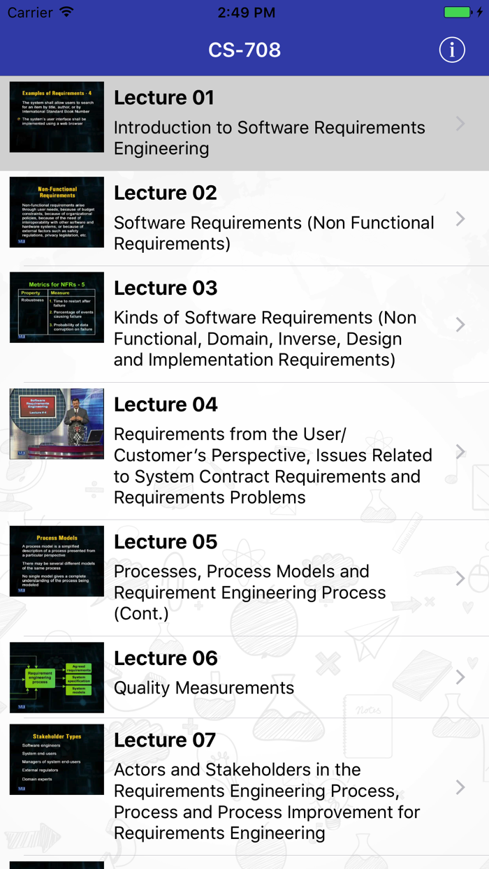 CS708 - Software Requirement Engineering