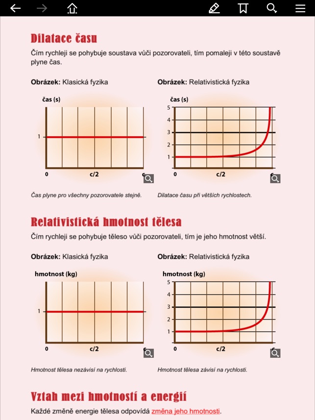 Miniencyklopedie Einstein(圖5)-速報App