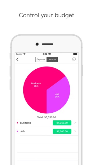 Cashbook: Expense tracker(圖2)-速報App