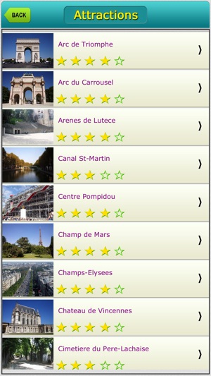 Paris Offline Map Travel Explorer(圖3)-速報App