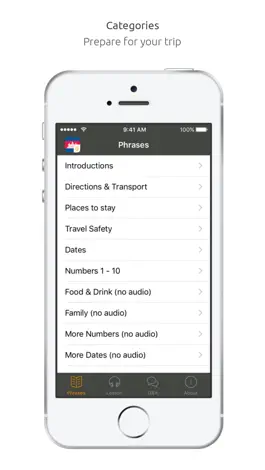 Game screenshot Cambodian Language Guide & Audio - World Nomads mod apk