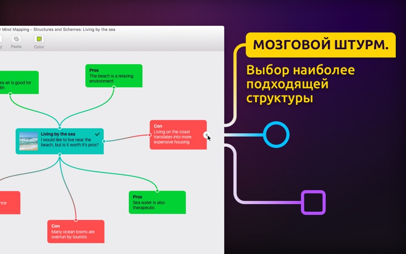 М э б. Классическая модель жизненного цикла. Цикл развития бизнеса. Стадия Возрождения жизненного цикла организации. График развития компании.