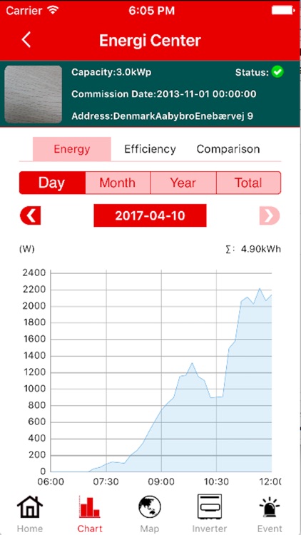 Sinopower Portal screenshot-4