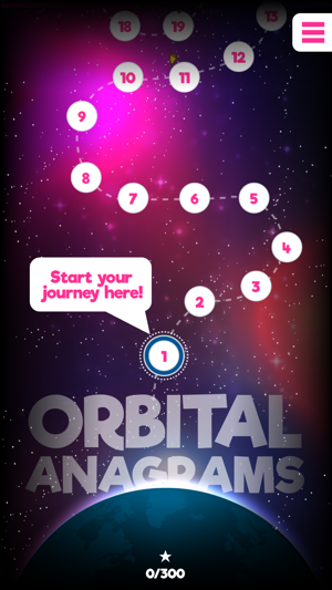 Orbital Anagrams